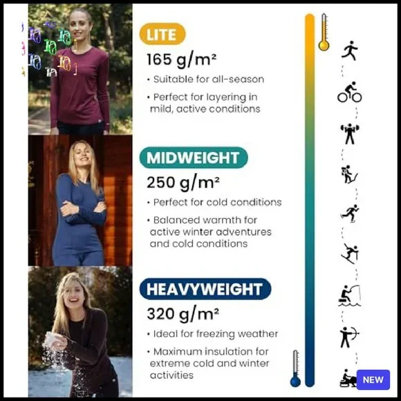 Merino Wool Base Layer Set Zip-Up Thermal Top Bottom Heavyweight - Picture 4 of 8